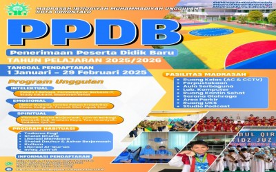 Penerimaan Siswa Baru MIM Unggulan Resmi ditutup